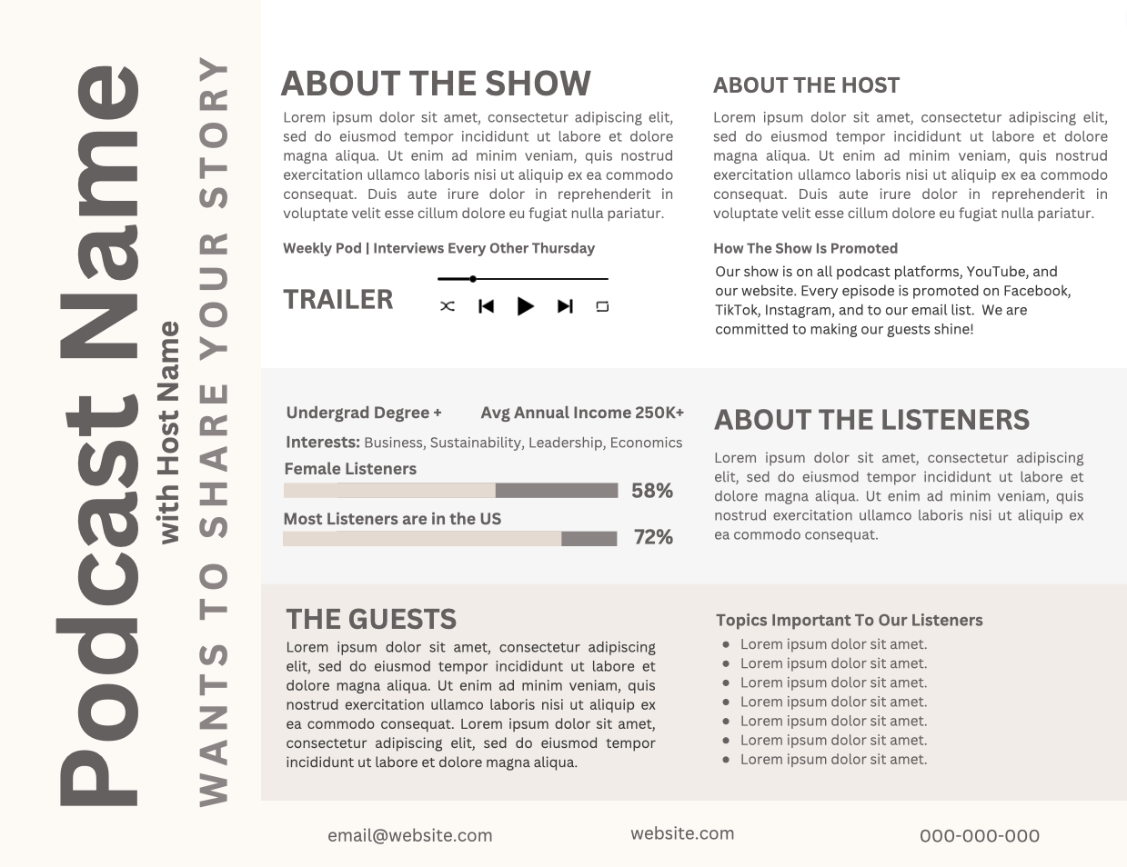 New Podcast Guest Invite Kit